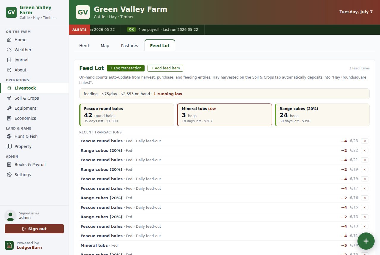Feed inventory + burn rate