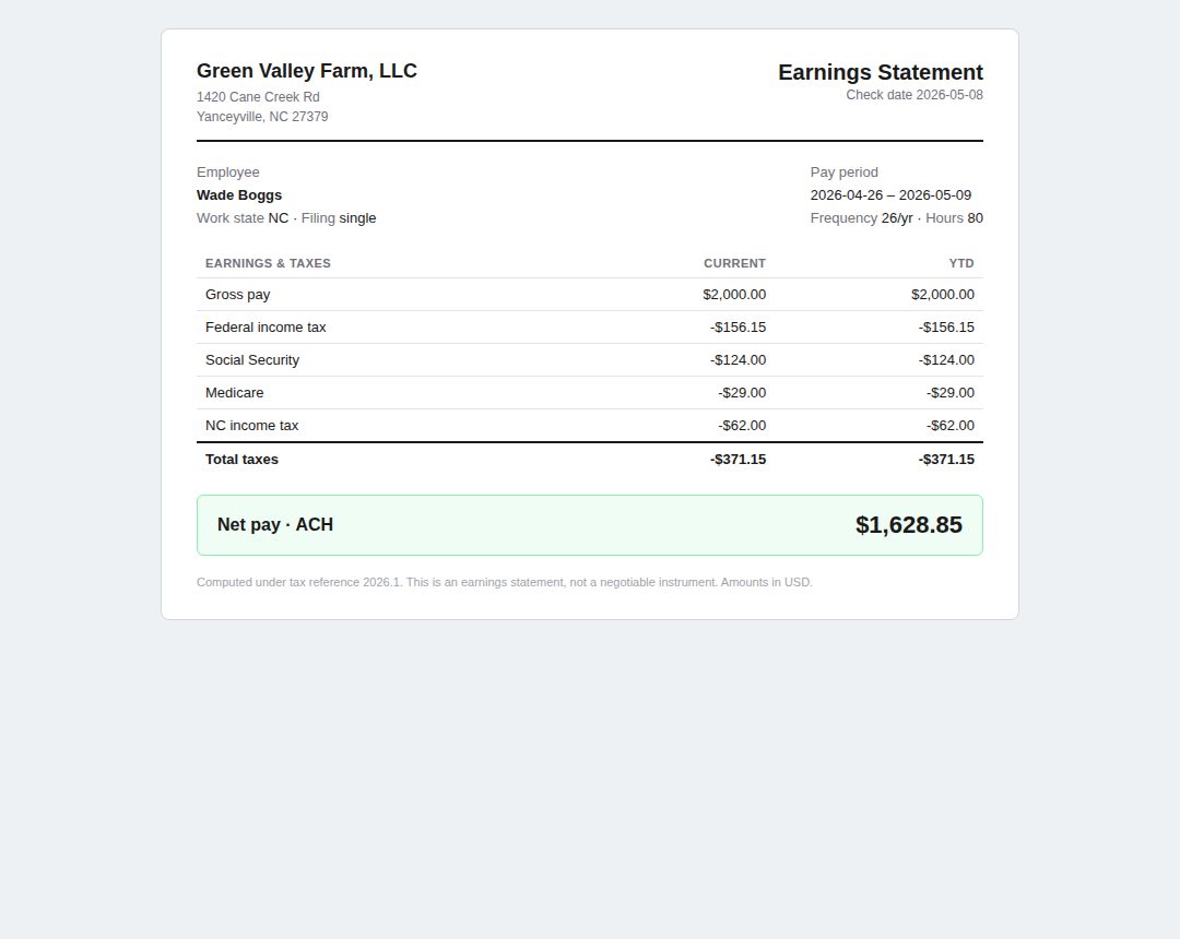 A paystub, itemized